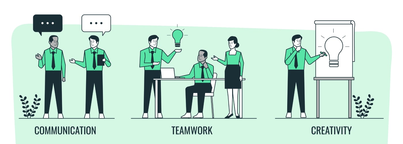 Important skills required for getting Job