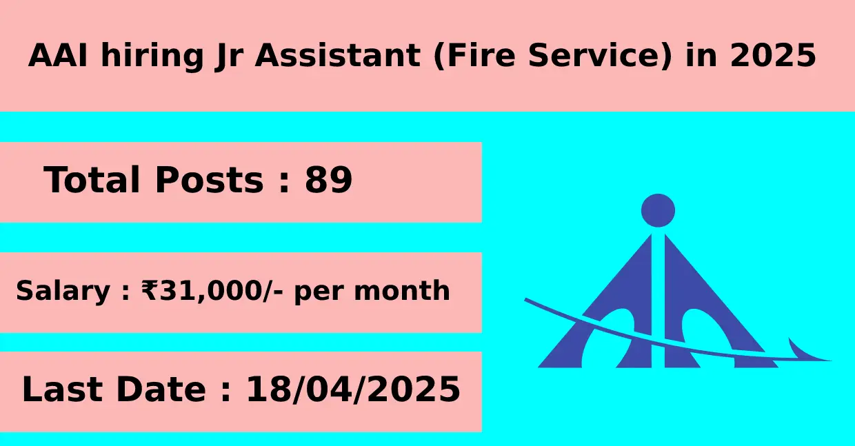 AAI hiring Jr Assistant (Fire Service) in 2025 for 89 Posts Apply Online