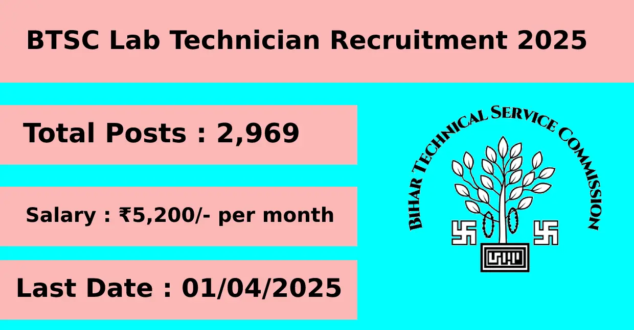 BTSC Laboratory Technician Recruitment 2025 for 2969 posts Apply Online
