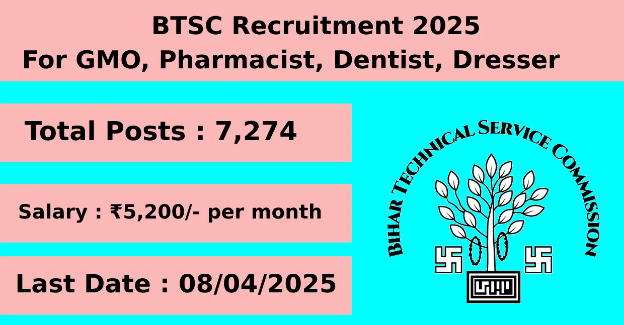 BTSC Recruitment 2025 for GMO, Pharmacist, Dentist, Dresser with 7,274 Posts apply online
