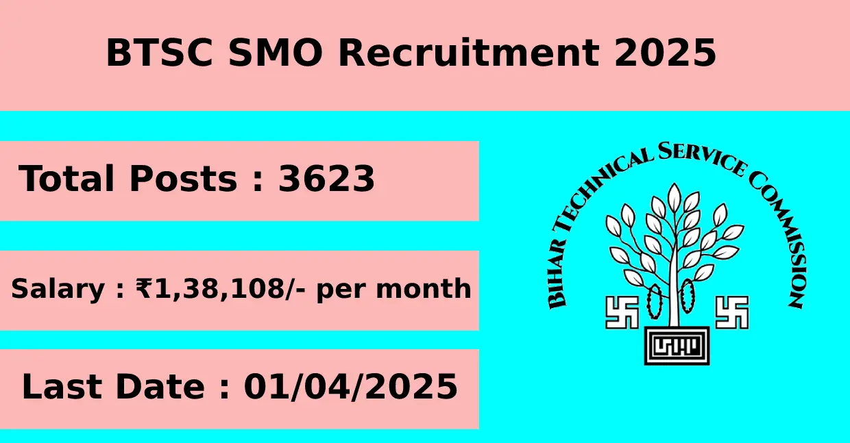 BTSC Recruitment 2025 for SMO with 3623 Posts Apply Online