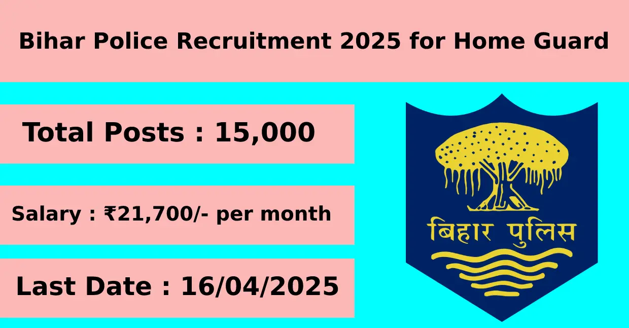 Bihar Police Recruitment 2025 for Home Guard with 15,000 Posts Apply Online