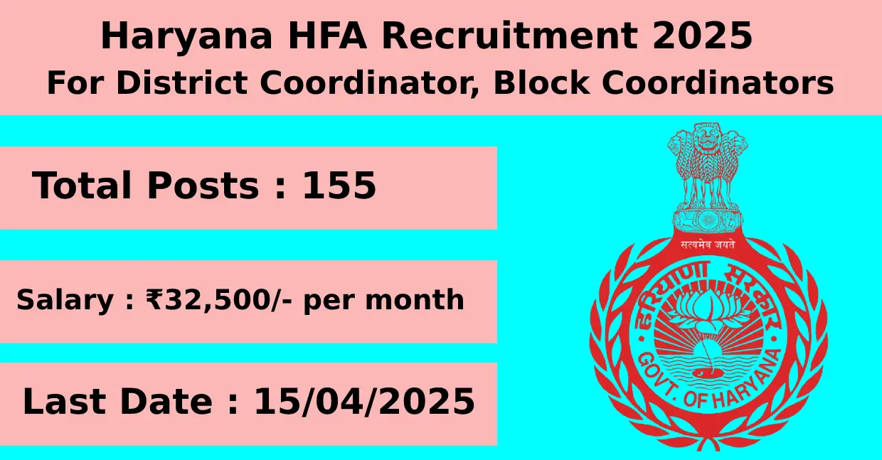 Haryana HFA Recruitment 2025 for District Coordinator, Block Coordinators with 155 Posts Apply Online