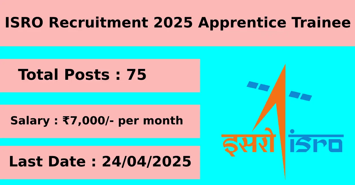 ISRO Recruitment 2025 Apprentice Trainee for 75 Posts Apply Offline