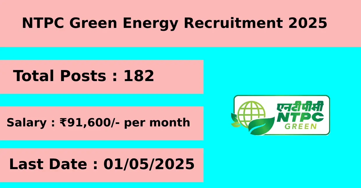 NTPC Green Energy hiring 2025 for 182 Engineer, Executive Posts Apply Online