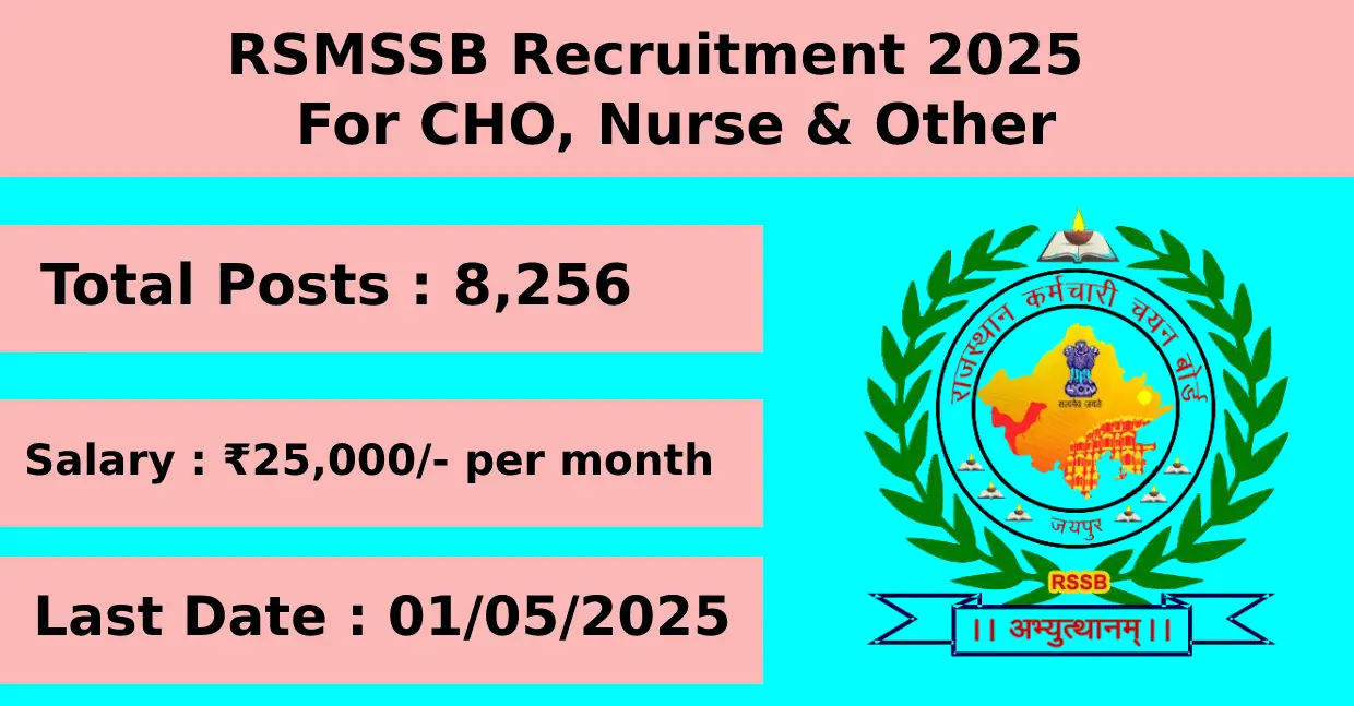 RSMSSB Recruitment 2025 for CHO, Nurse & Other with 8,256 Posts Apply Online
