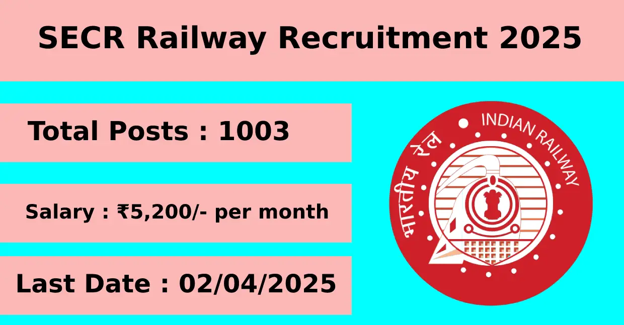 SECR Railway Recruitment 2025 for Apprentices with 1003 Posts apply online