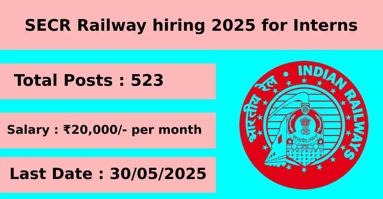 SECR Railway hiring 2025 for Interns with 523 Posts Apply Offline