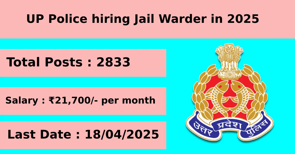 UP Police hiring Jail Warder in 2025 for 2833 Posts Apply Online