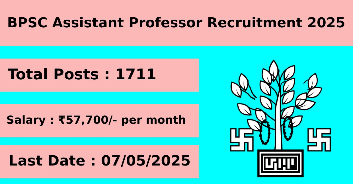 BPSC Assistant Professor Recruitment 2025 for 1711 Posts Apply Online