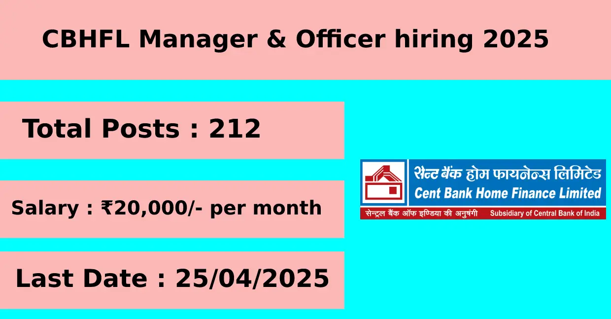 CBHFL hiring 2025 for Manager & Officer etc with 212 posts Apply Online