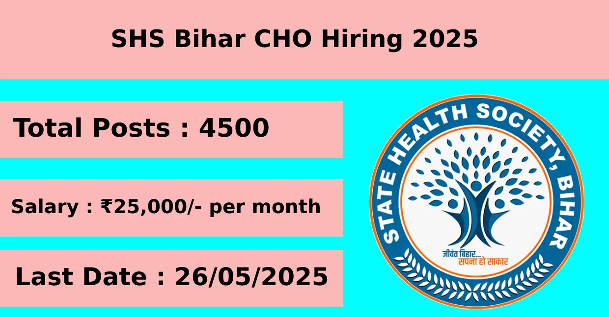 SHS Bihar CHO Hiring 2025 for 4500 Posts as Community Health Officer Apply Online
