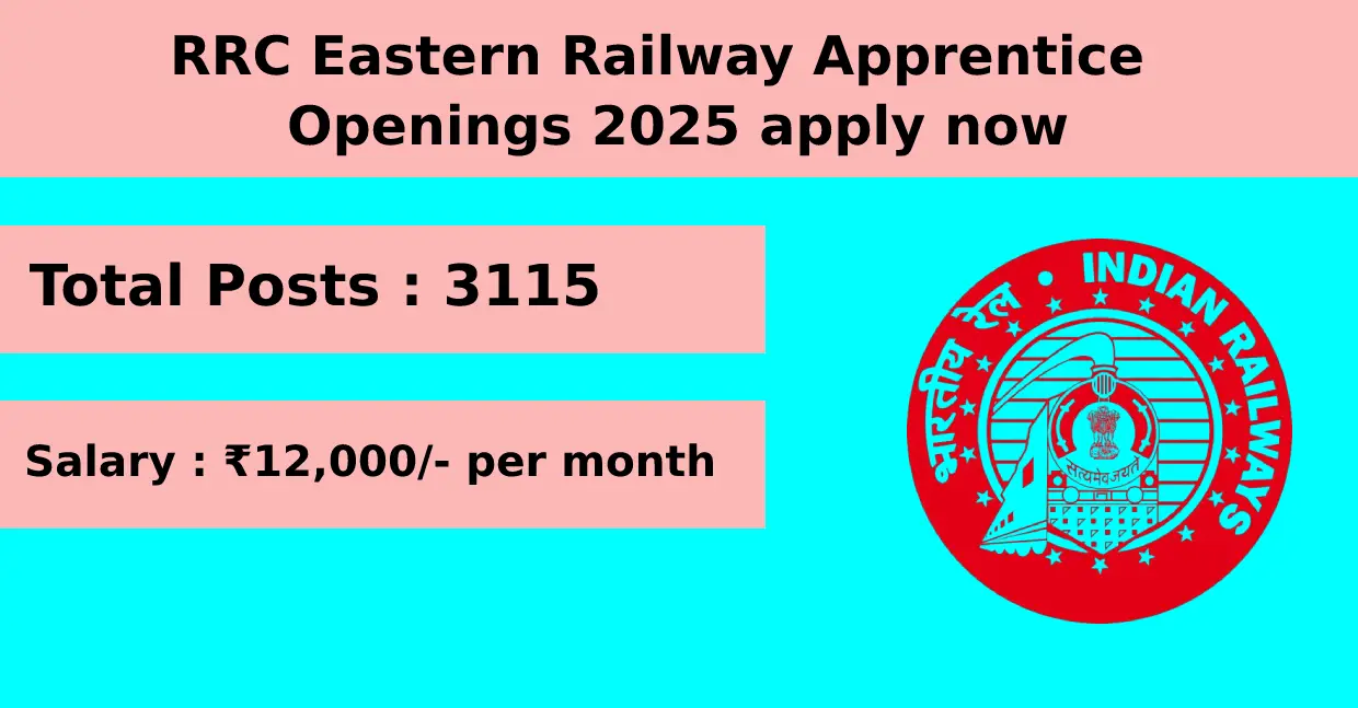 RRC Eastern Railway Apprentice 3115 openings 2025 apply now